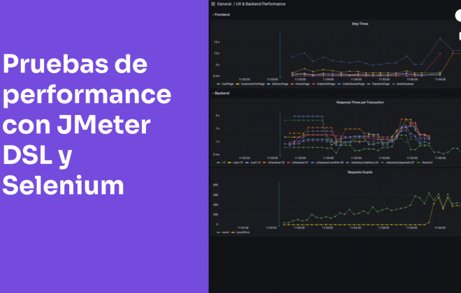 ¿Cómo crear pruebas de performance con JMeter DSL a partir de scripts de Selenium