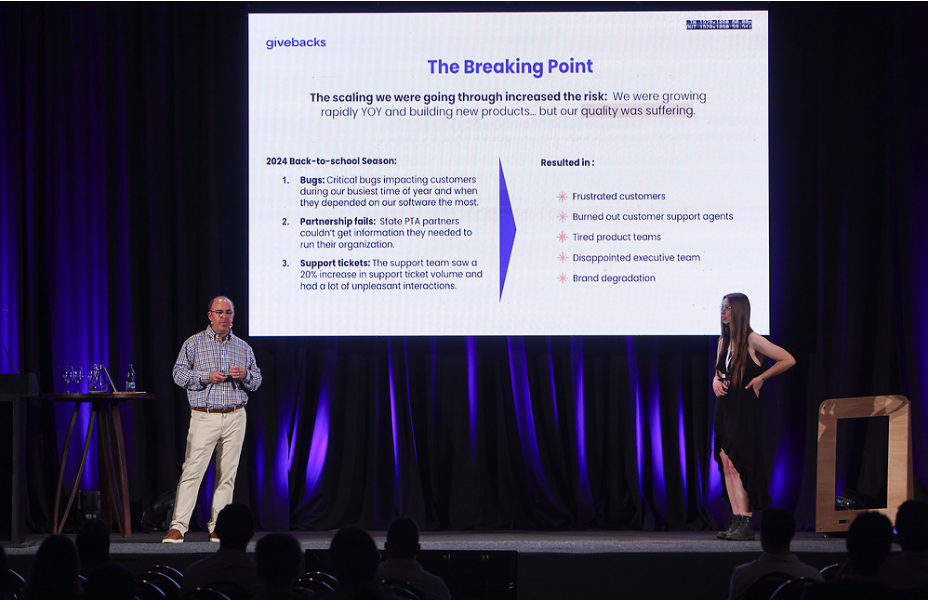 Matt Harrell (Givebacks, Carolina del Norte, Estados Unidos) y Alexa Altez (Abstracta)